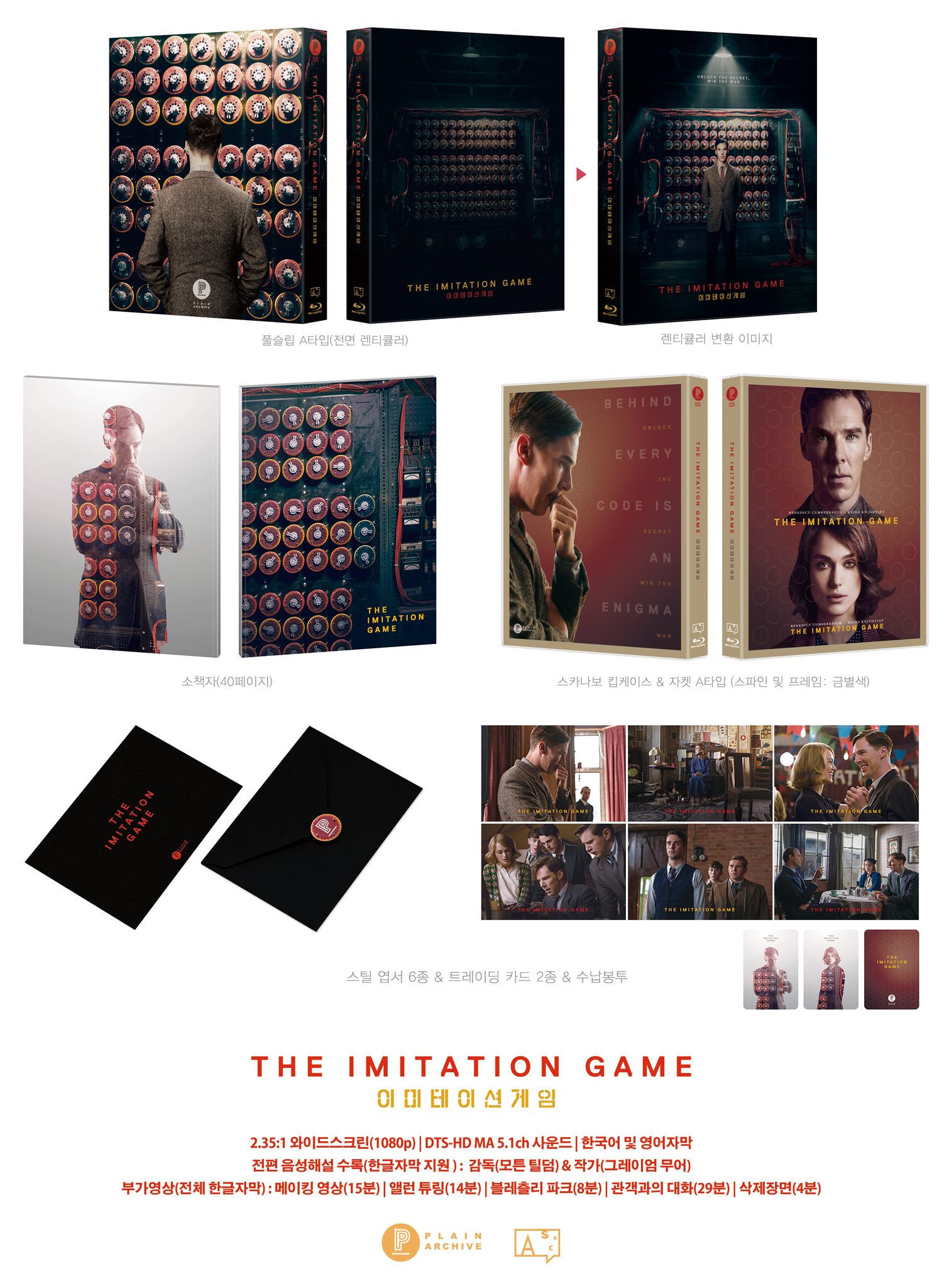 The Imitation Game (Design A) : Full Slip with Lenticular (PA020)