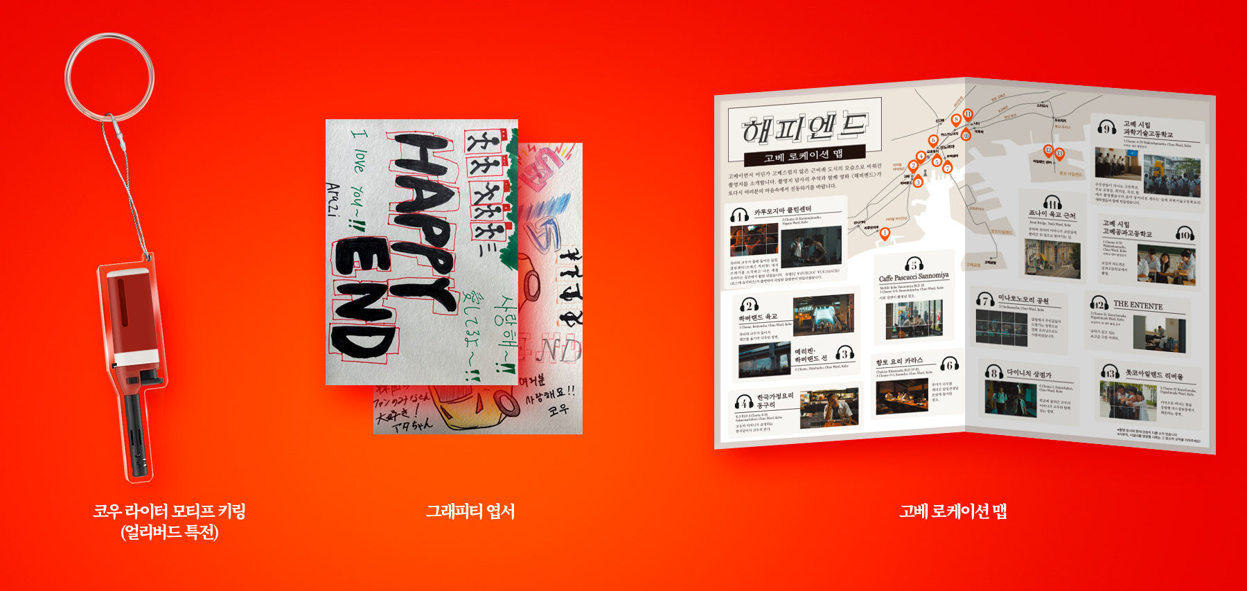 HAPPYEND Anthology: Screenplay and Set Photography